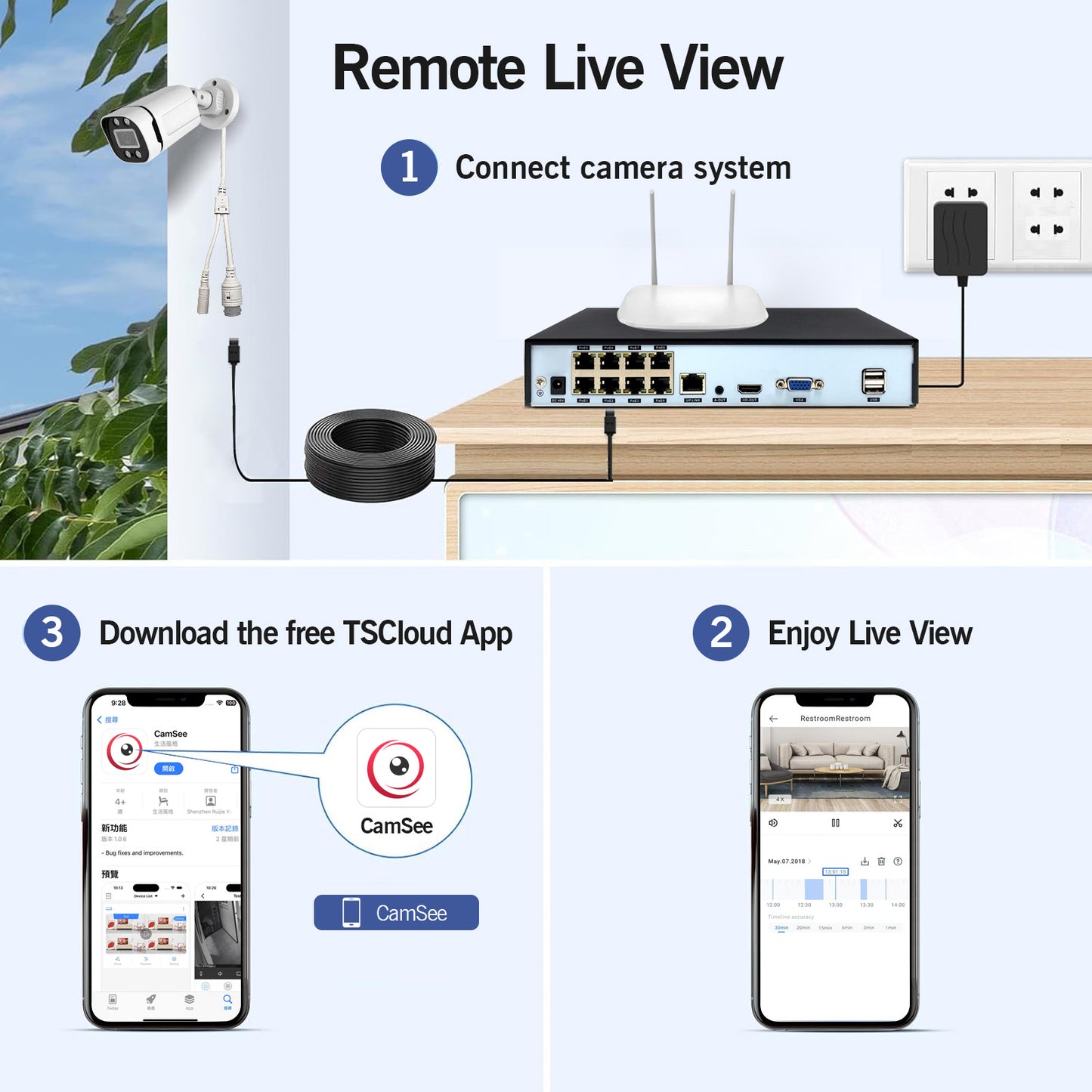 Wireless Security Camera System 5MP