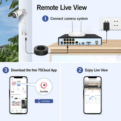 Wireless Security Camera System 5MP